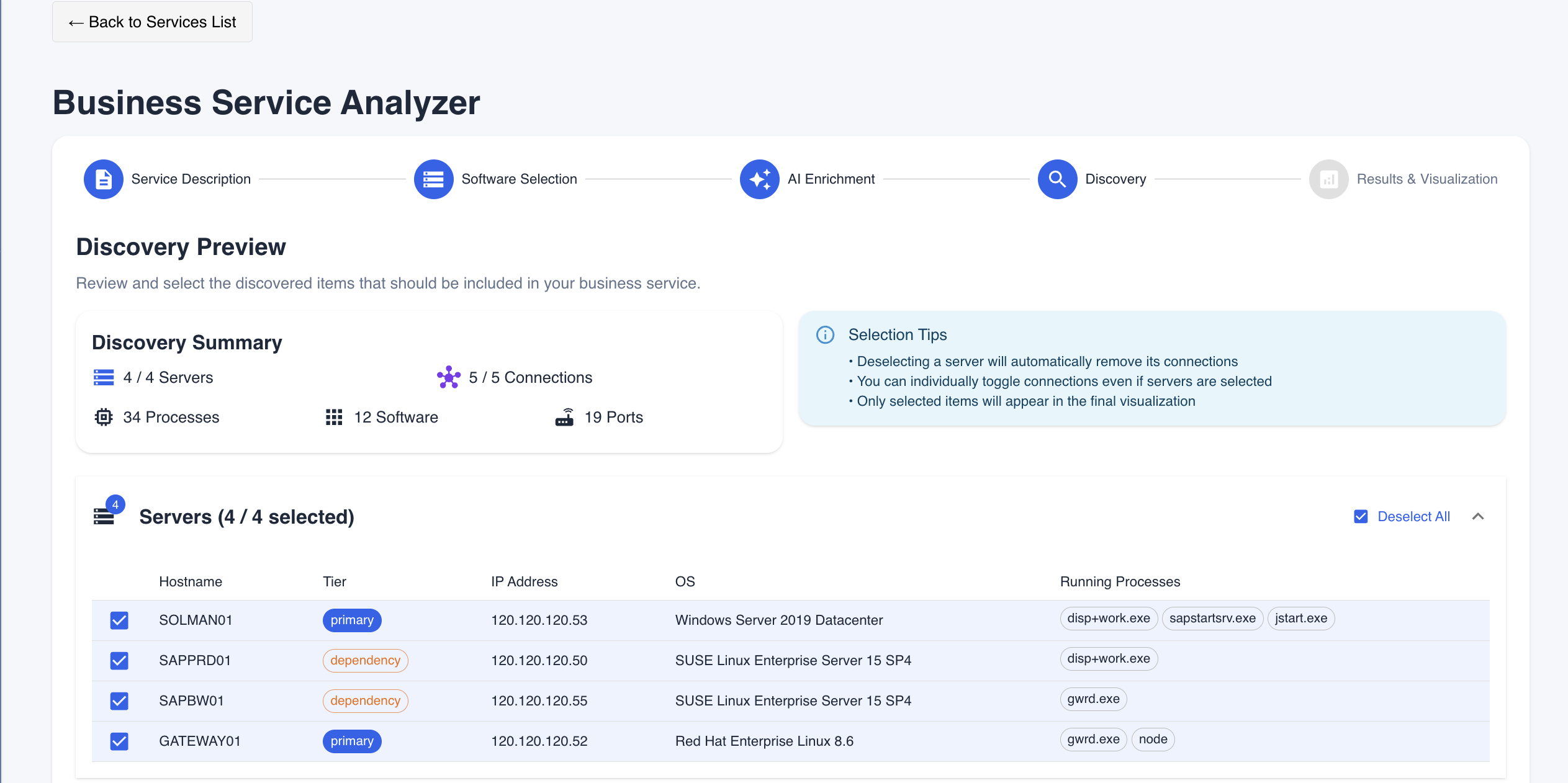 Discovery Results Table