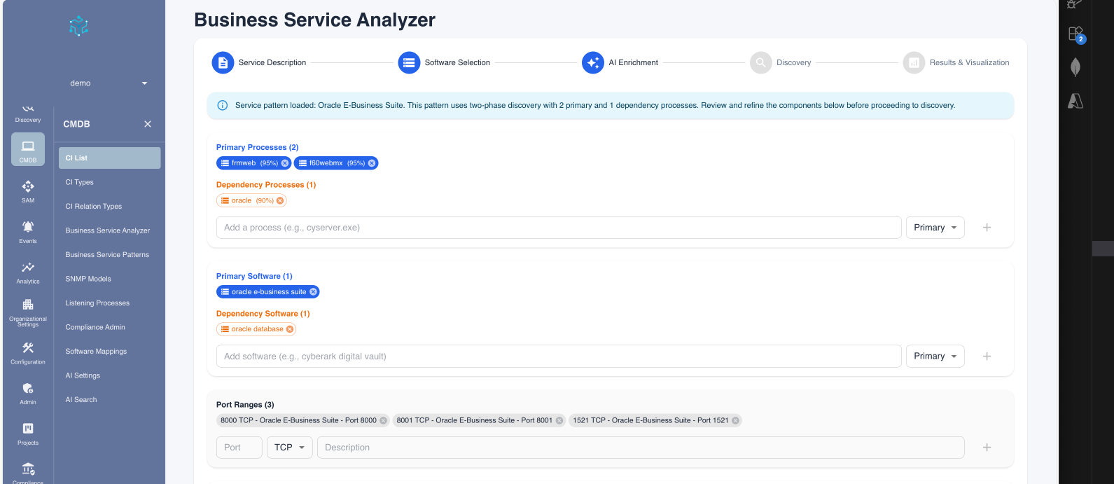 Pattern Discovery Results