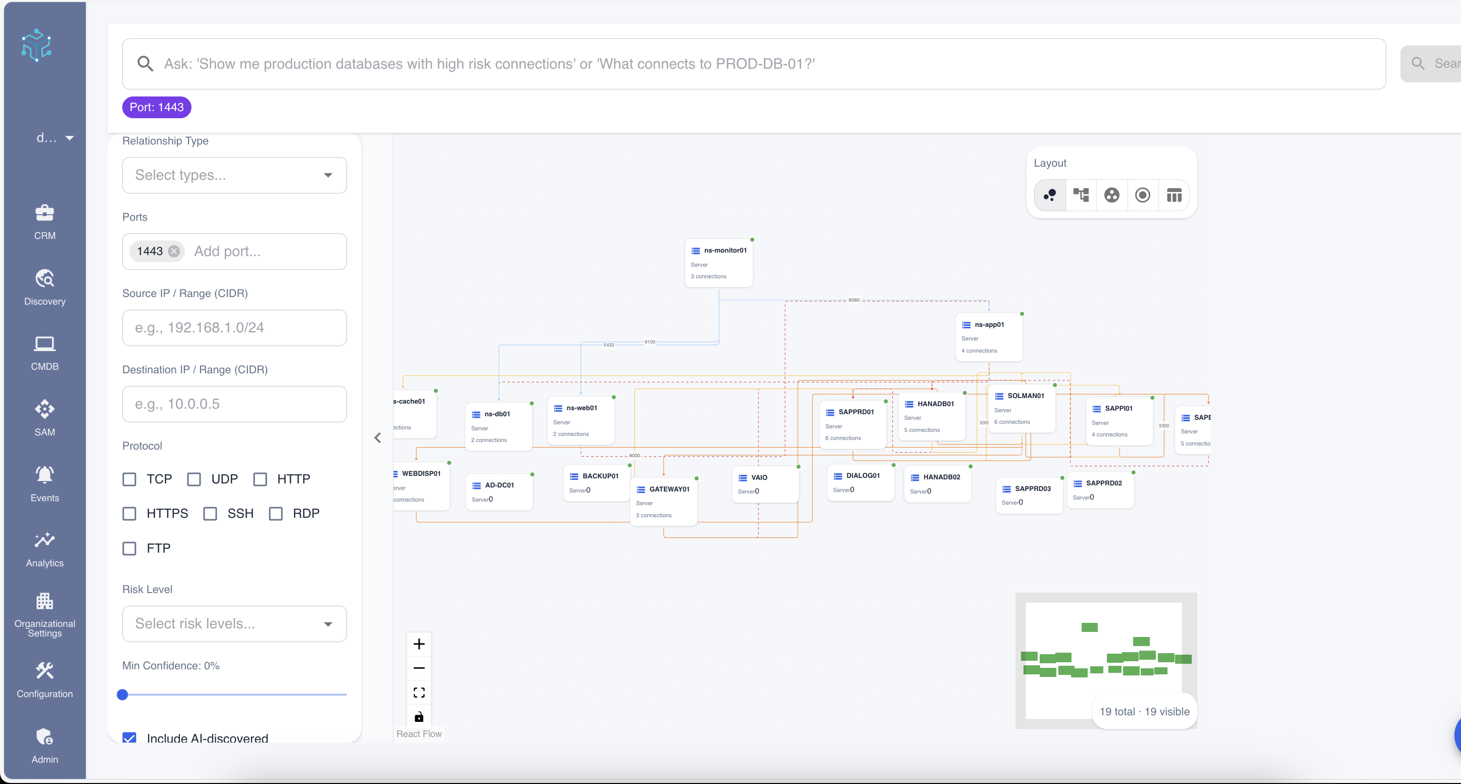 Global Infrastructure Workbench Overview