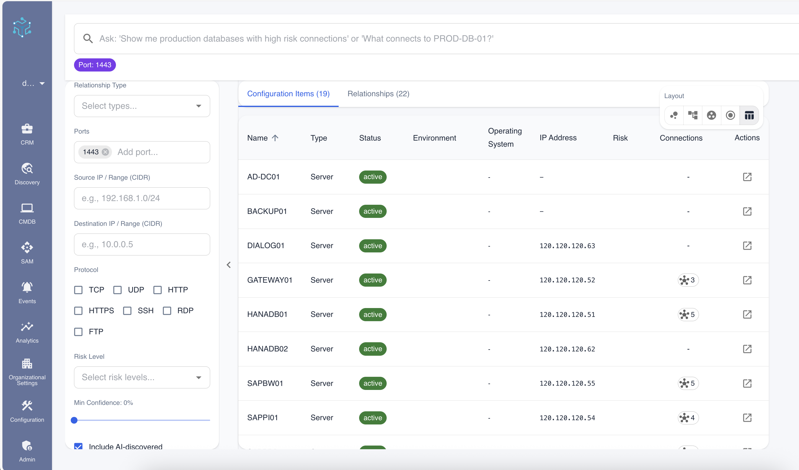 Graph Visualization and Clustering